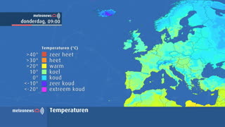 Europaweer