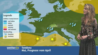 Horats Saison-Wetter