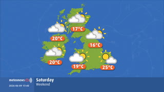 Weekend Weather