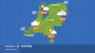 Weekendweer