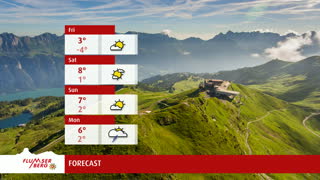 WeatherTV Flumserberg