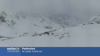 Webcams aus der Schweiz